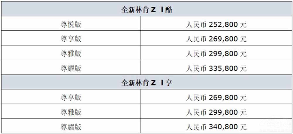 �����I���������{��ȫ���ֿ�Z���õ��R����