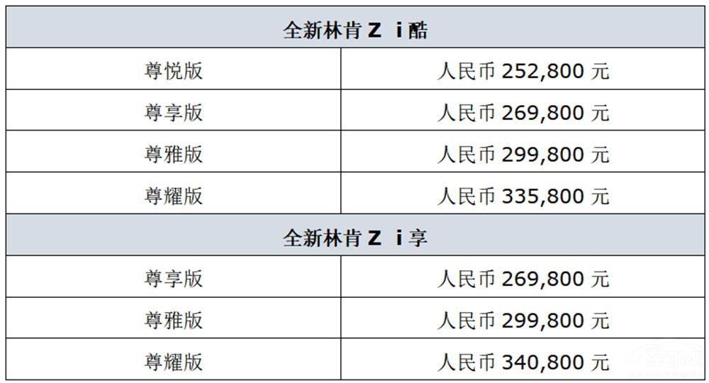 ȫ���ֿ�Z܇�ͳ����ֵ��Ȧ�ۡ��Ї�������