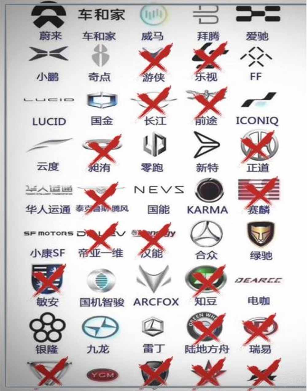 ��(du��)��(bi��o)���R7ϵ/�W��A8 �Ǽ�L7 Proֵ���I(m��i)����