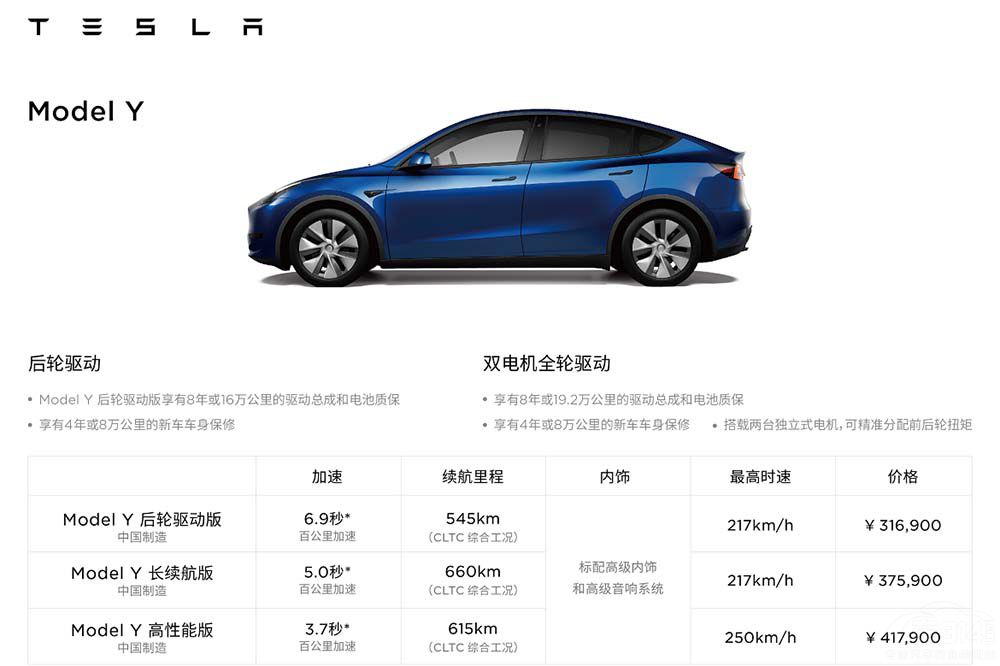 ��˹������°l(f��)չ ��ӳ��w����ʽ�_�I(y��)