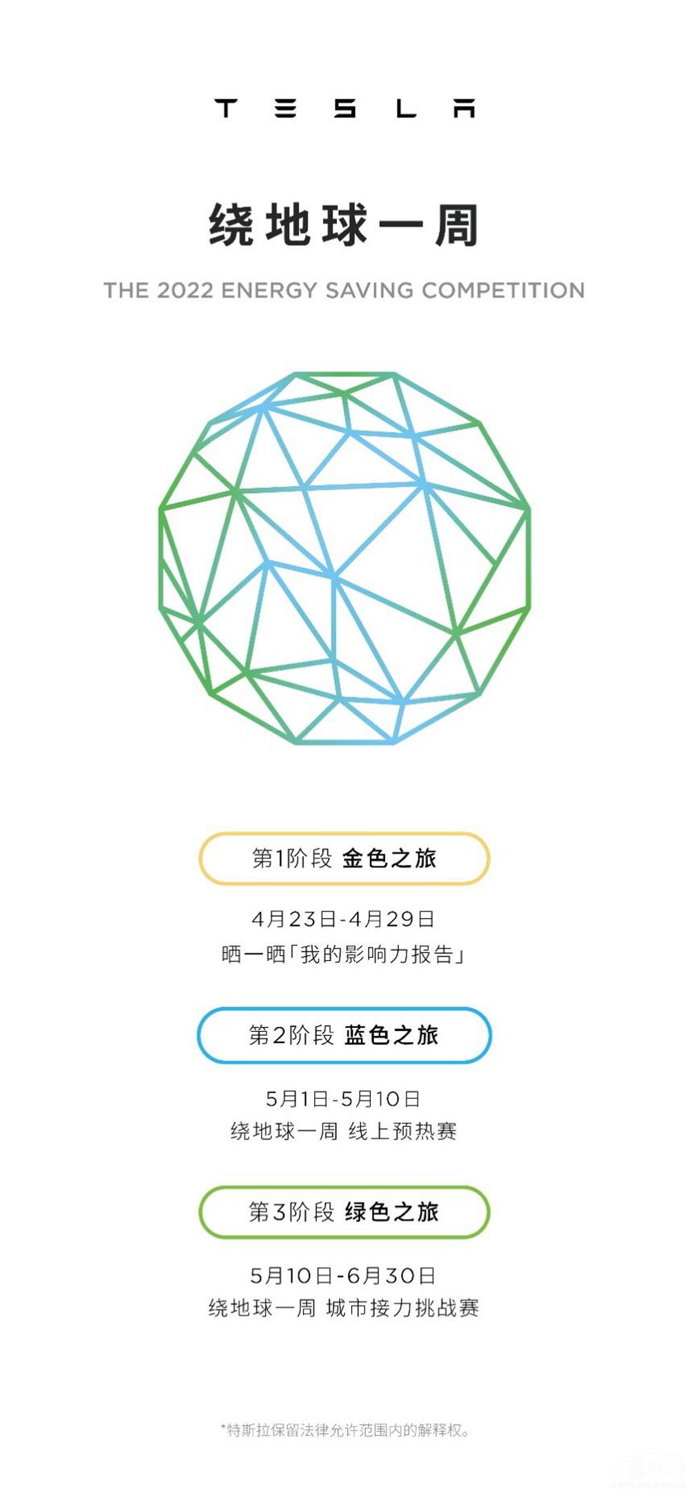 ��˹������(d��ng)���@����һ�ܡ�2022��(ji��)�ܴ�ِ��