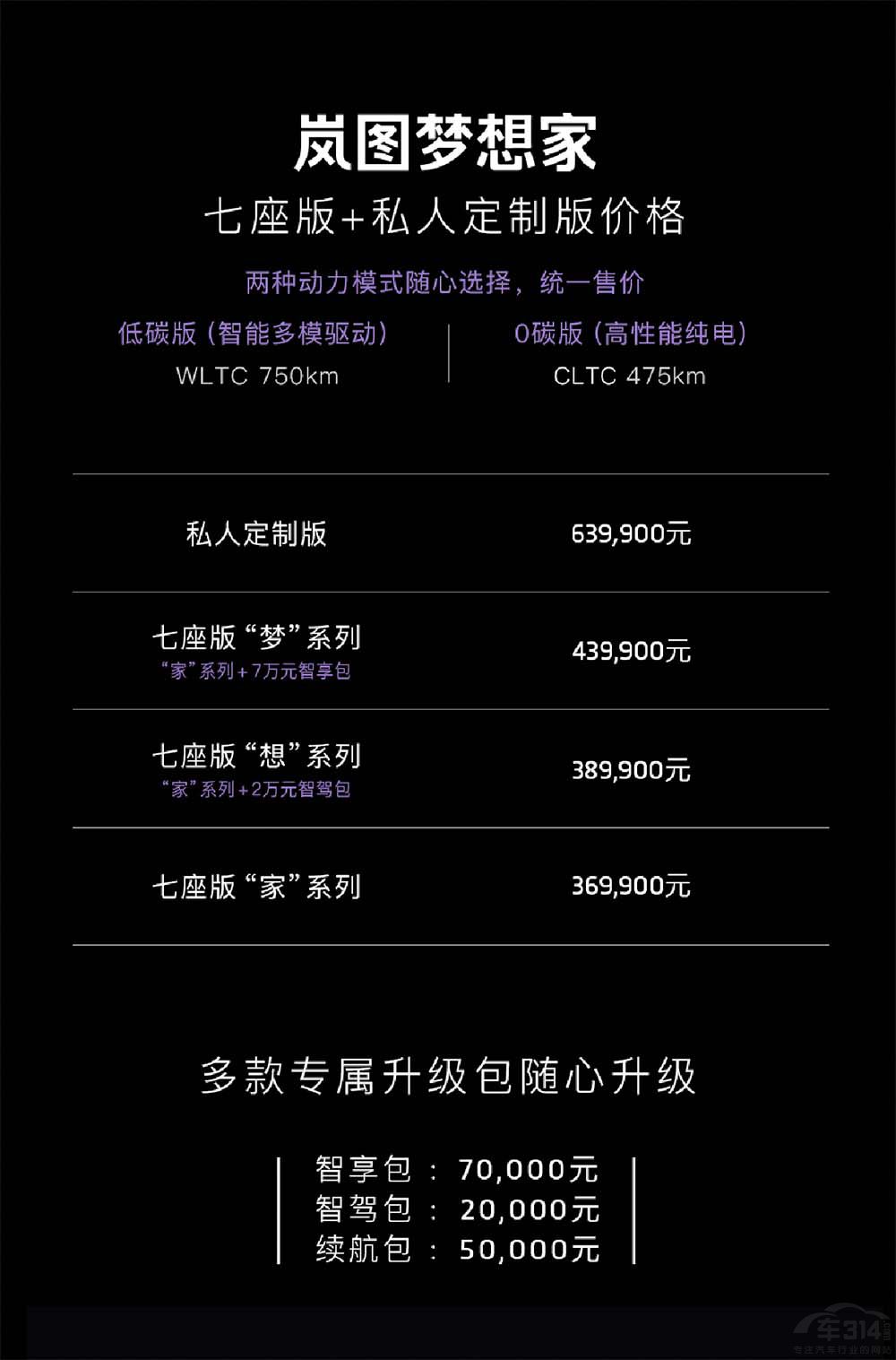 ��늄�(d��ng)���A��ŞMPV�� ���D��(m��ng)�����������