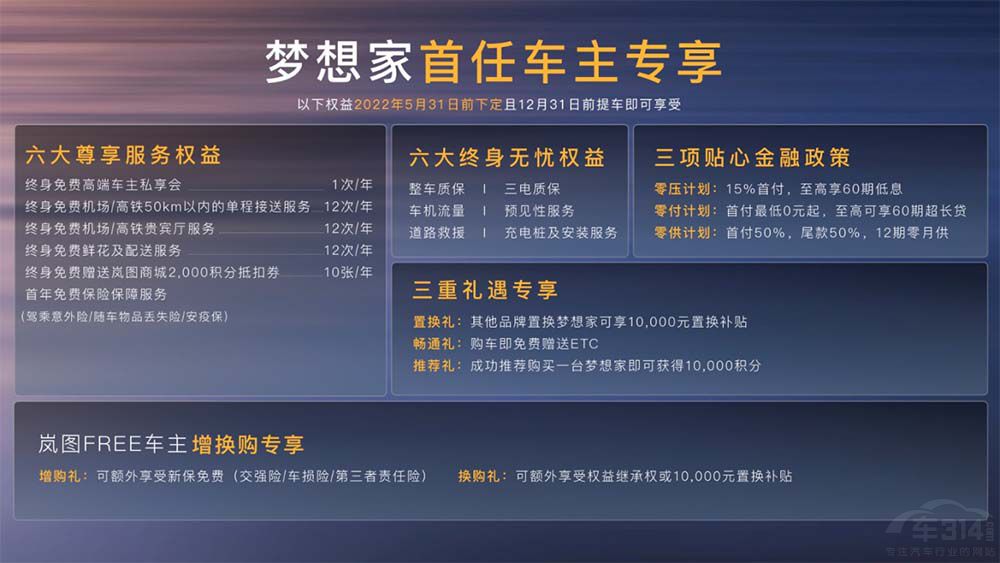 ��늄�(d��ng)���A��ŞMPV�� ���D��(m��ng)�����������