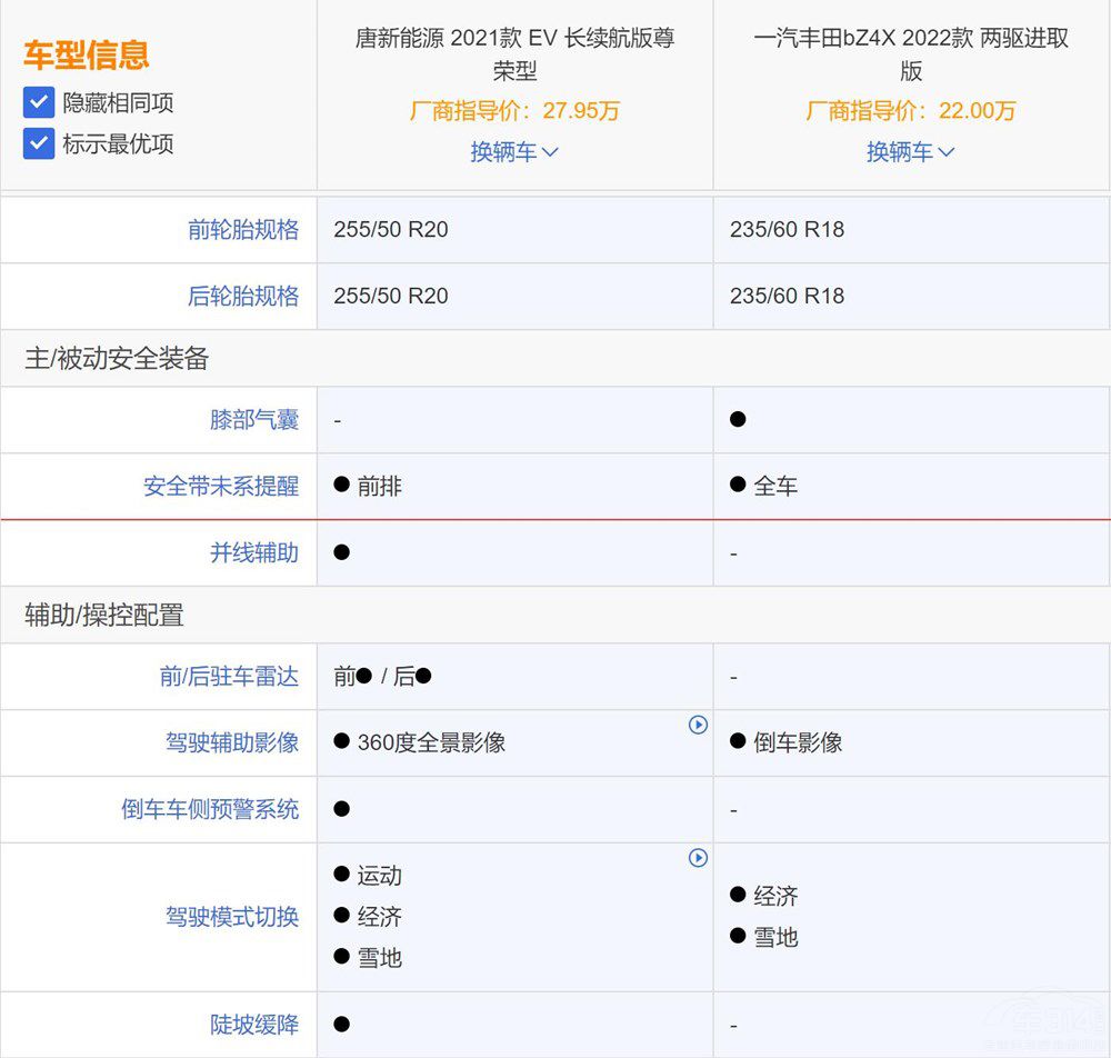 һ���S��bZ4X��������ԴEV �l��ֵ���I