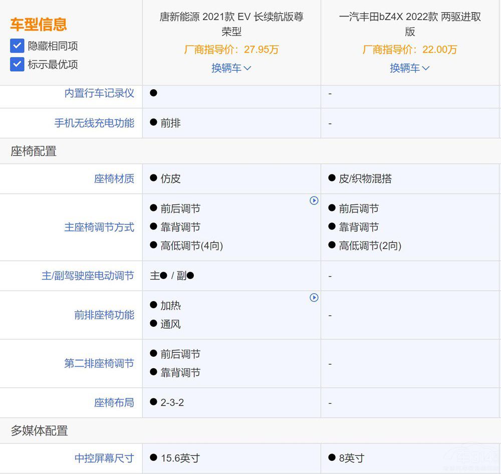 һ���S��bZ4X��������ԴEV �l��ֵ���I