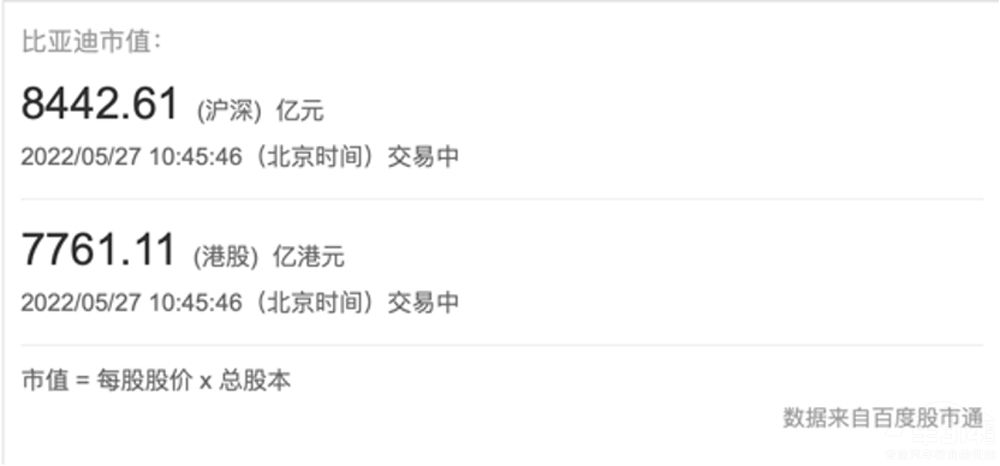 �ȁ���(li��n)���A�鲼�ָ߶� ��ʹ���l(shu��)���ģ�