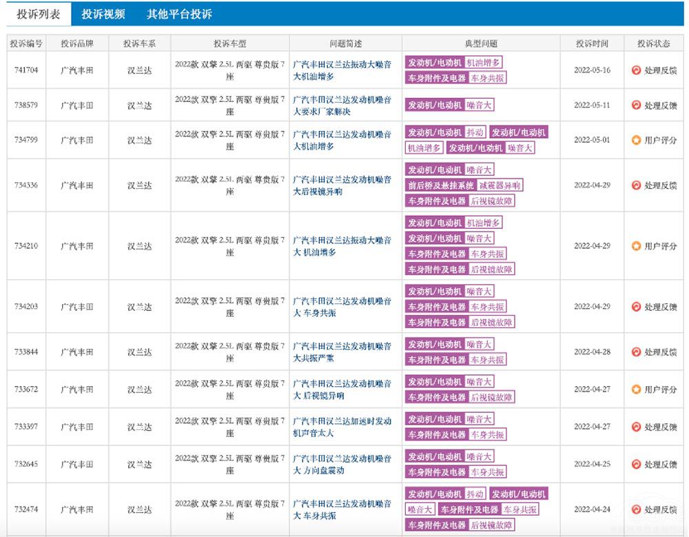 ��(d��ng)�|(zh��)��Ͷ�V�ɞ鳣�B(t��i) �V���S���h(hu��n)������