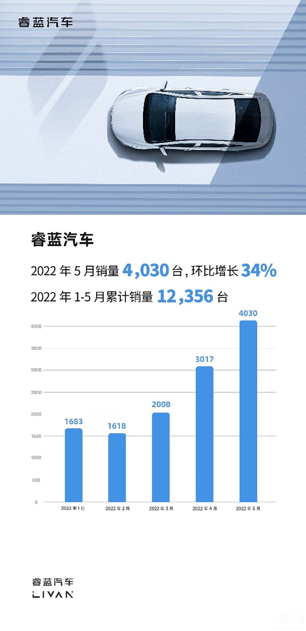 ��{(l��n)��܇5���N��4030�_ ��Ӌ�N�����f��