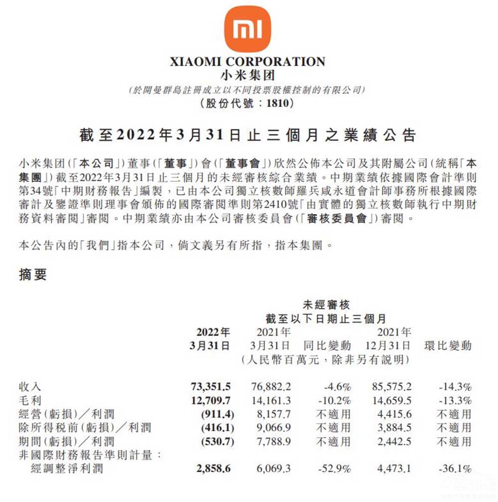 ��܊��������܇���� С���ٲ���܇������