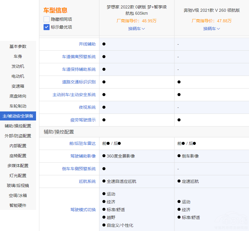 �F(xi��n)���I����MPV  ���D�����߀�Ǳ��YV��