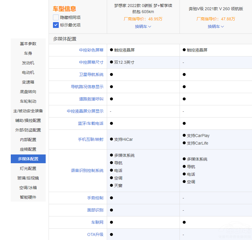 �F(xi��n)���I����MPV  ���D�����߀�Ǳ��YV��