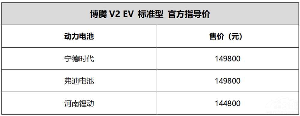 ̤��E�r(sh��)�������� ������������Դ��(zh��n)�԰l(f��)��