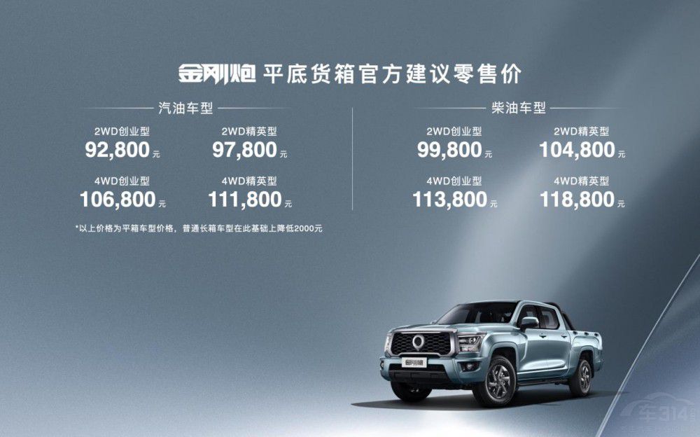 2022��ڏ�24.88�f��ʽ�����Wҫ�ؑc܇չ