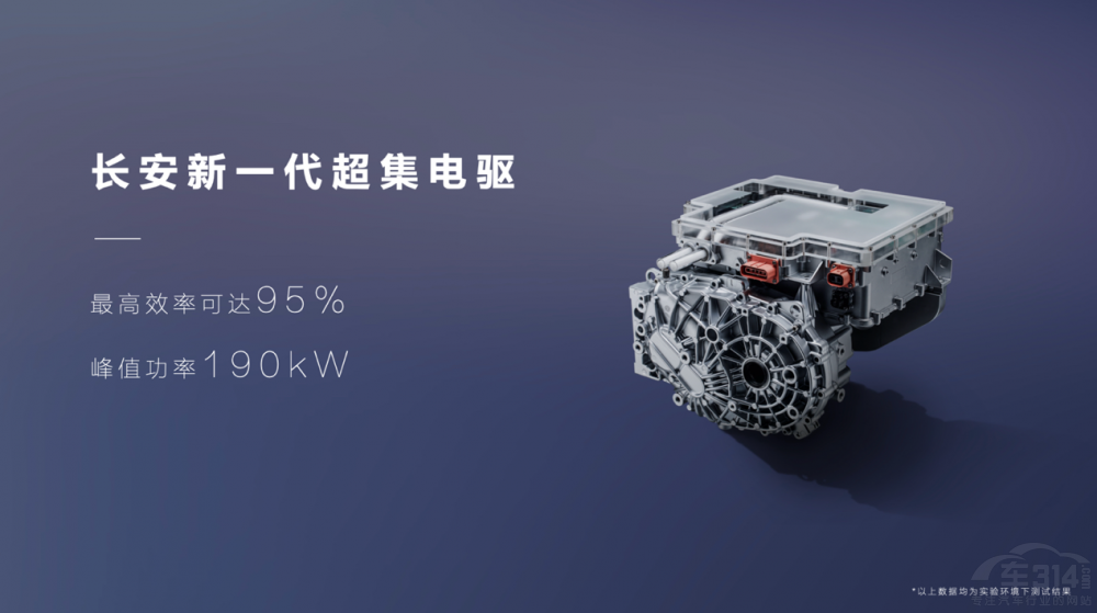 �L����܇�y늄�늚⻯�a(ch��n)Ʒ�����ؑc܇չ