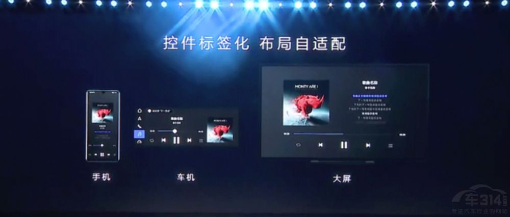 ������܇�����A��������c܇�󹲄�(chu��ng)���A����