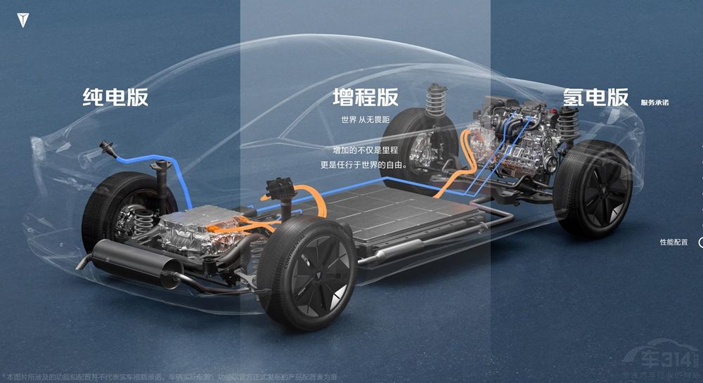 ��늄�������ʽ������Դ�l��δ��������