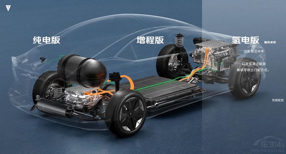 ��늄�������ʽ������Դ�l��δ��������