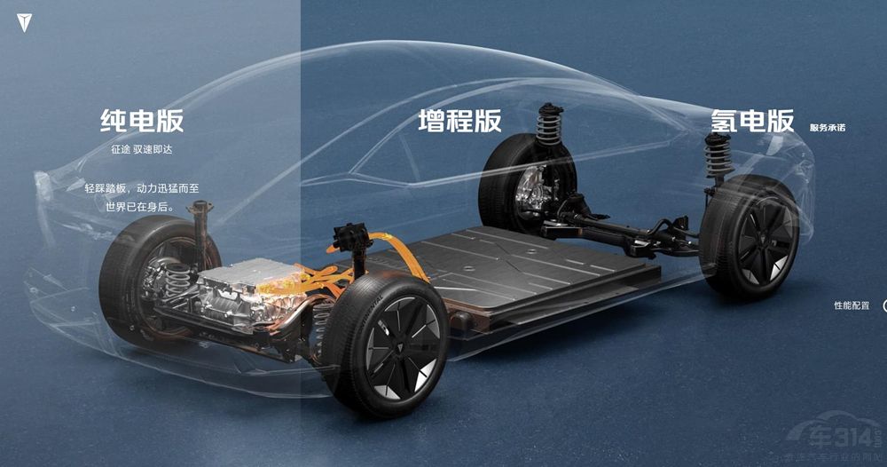 ��늄�������ʽ������Դ�l��δ��������