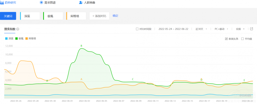 �L�����{(l��n)�͌��ֵĲ��s����N�������ġ���