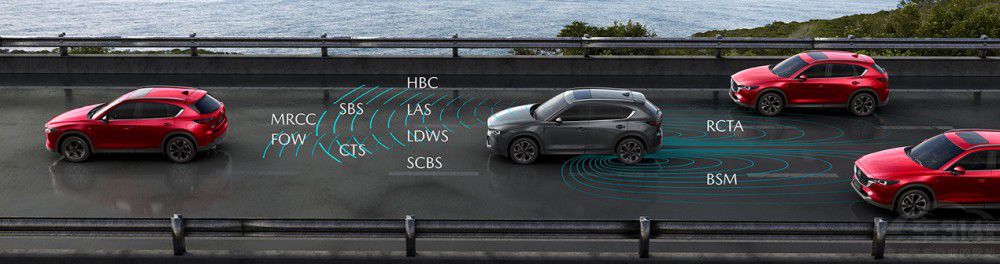 ��麢�ӳ��L��ʲô��Ҫһ�_(t��i)MAZDA CX-5