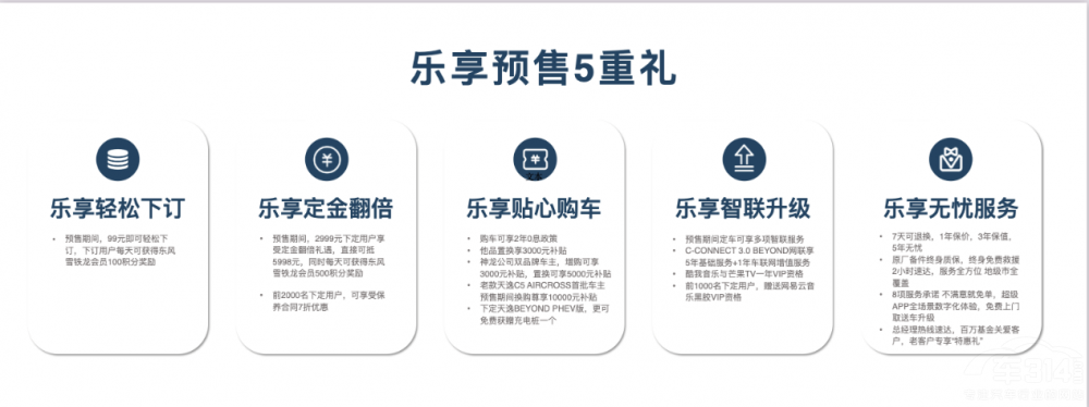 ������܇7�½���10636�v �B�m(x��)20�������L