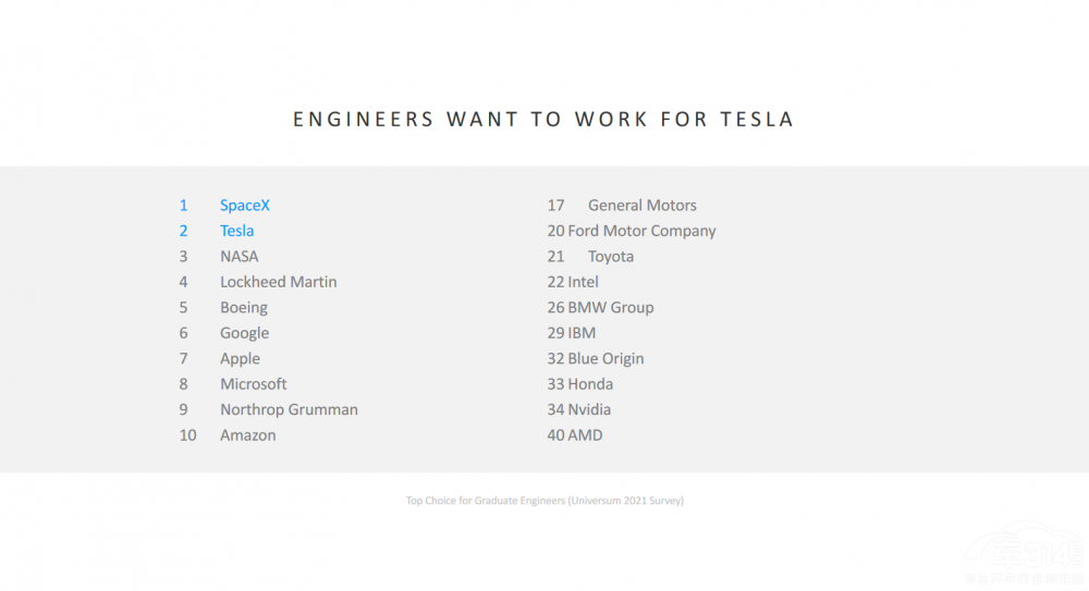 ȥ���A(y��)�Ԍ�(sh��)�F(xi��n)��ModelY���ɞ���N܇��