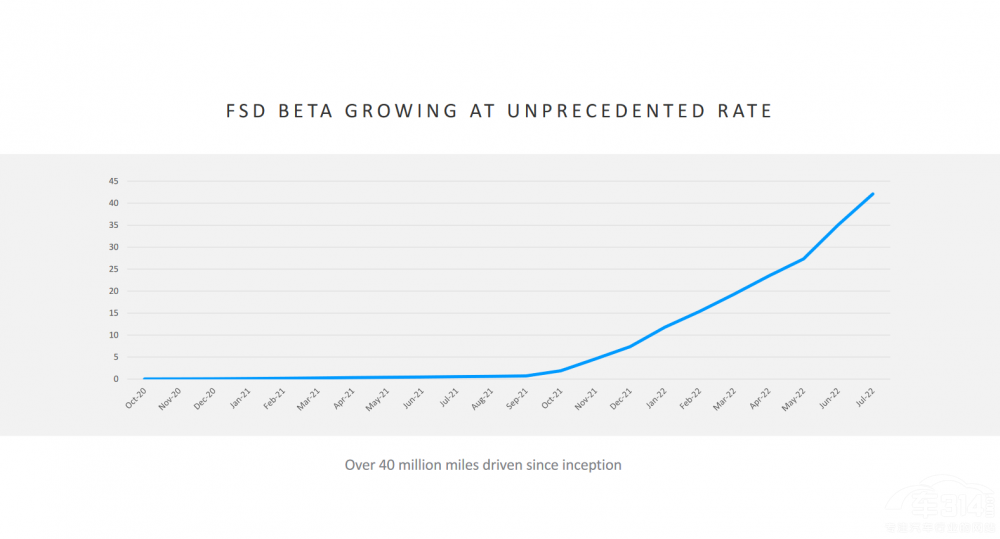 ȥ���A(y��)�Ԍ�(sh��)�F(xi��n)��ModelY���ɞ���N܇��