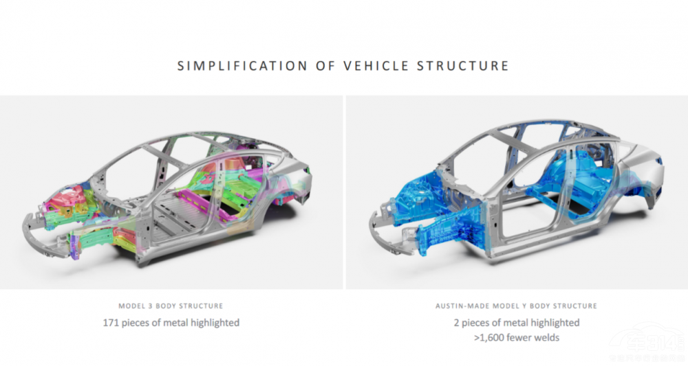 ȥ���A(y��)�Ԍ�(sh��)�F(xi��n)��ModelY���ɞ���N܇��