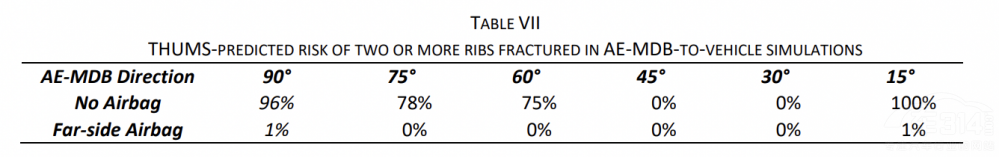 �Ї�(gu��)����Model Yȫϵ���d�h(yu��n)�˰�ȫ����