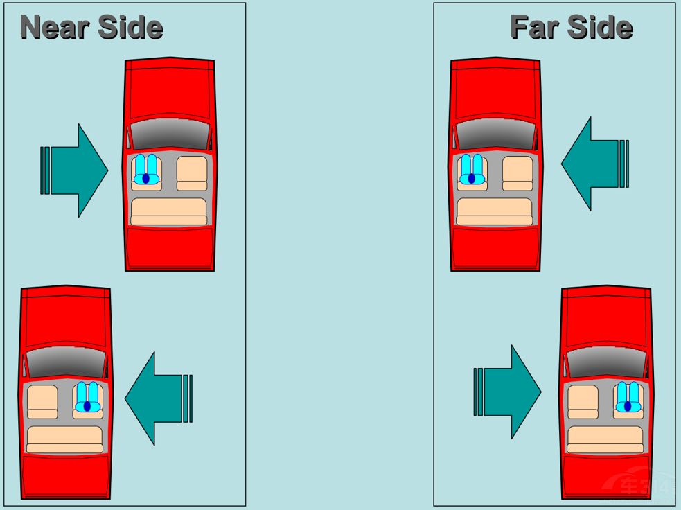 �Ї�(gu��)����Model Yȫϵ���d�h(yu��n)�˰�ȫ����