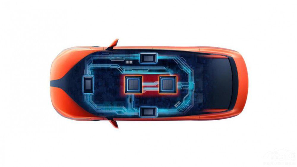 ���R�ٶ�����R�����I(l��ng)����܇�Ƽ���I(y��)50��