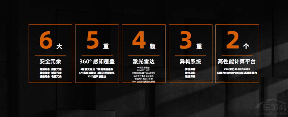 ɳ����܇��܇�R�l(f��)��ꑳɶ�2022���H܇չ