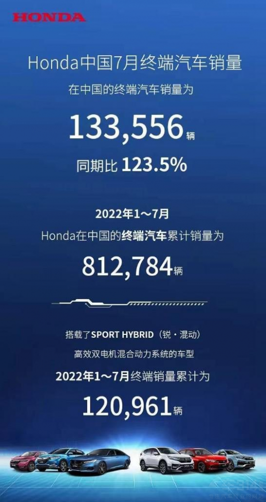 ����(zh��n)���ڙC(j��)�� ZR-V����܇�͸�(j��ng)��(zh��ng)��������