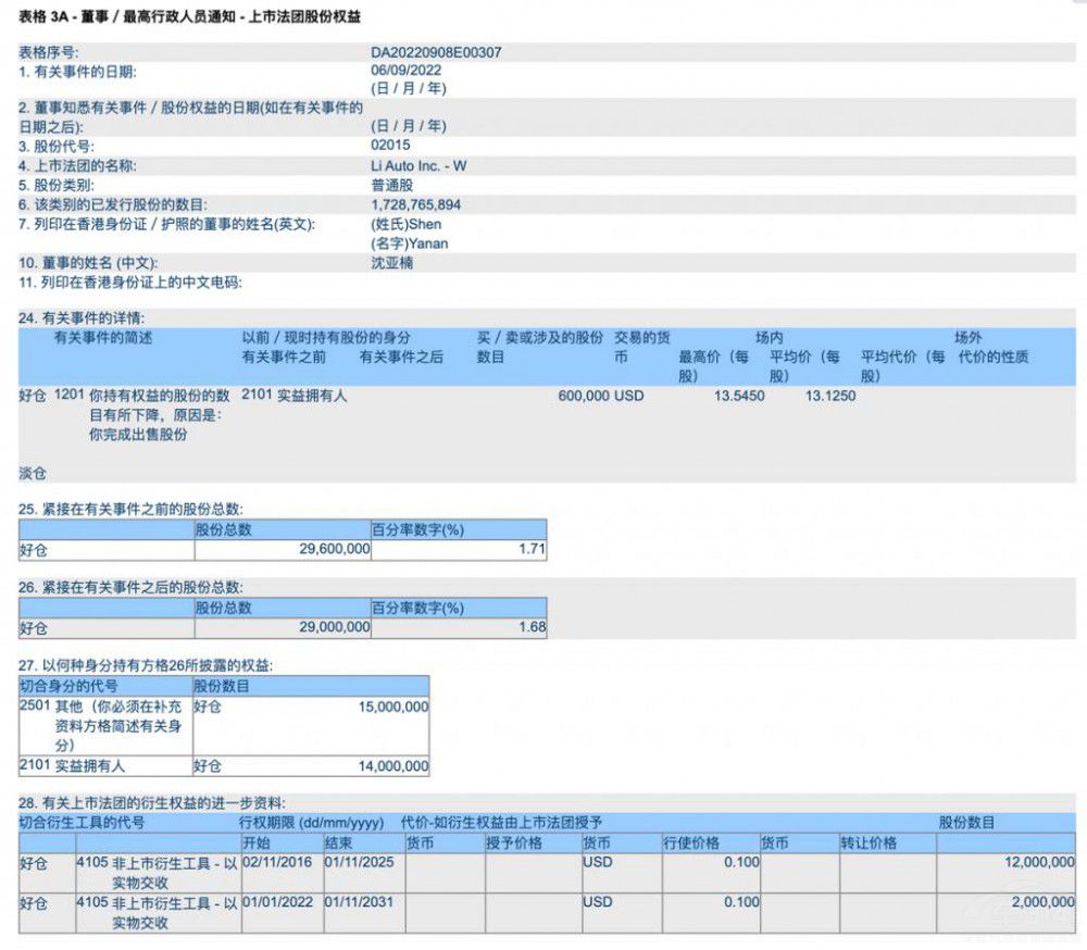 ���뿂���׬F(xi��n)9000���fԪ �y���]�����ˣ�