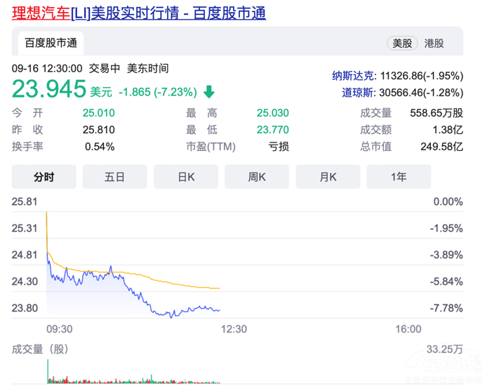 ���۹�Ʊ߀Ҫע�N��˾ ������܇Ҫ��ɶ��