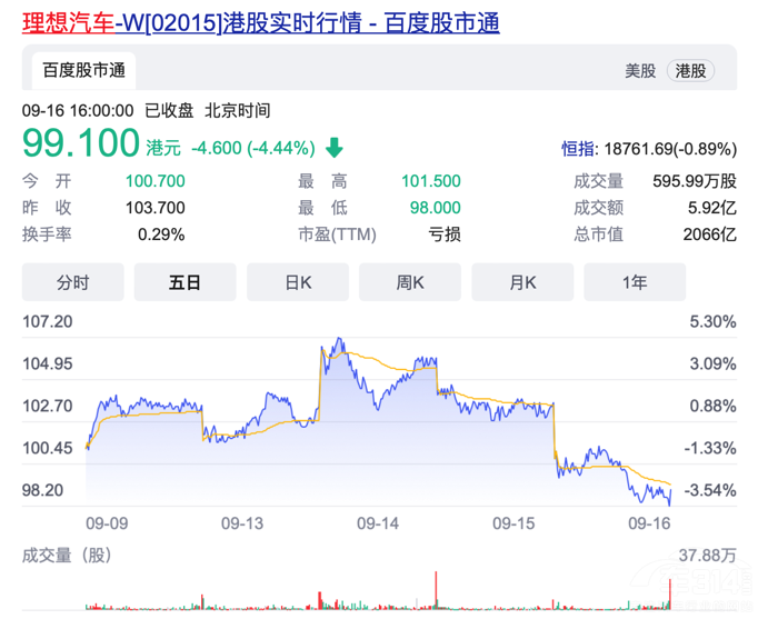 ���۹�Ʊ߀Ҫע�N��˾ ������܇Ҫ��ɶ��