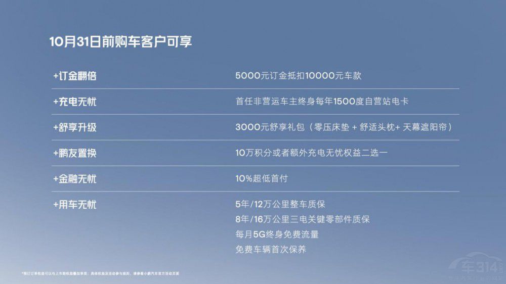 �ۃr(ji��)30.99-46.99�f ȫ����SUVС�iG9����