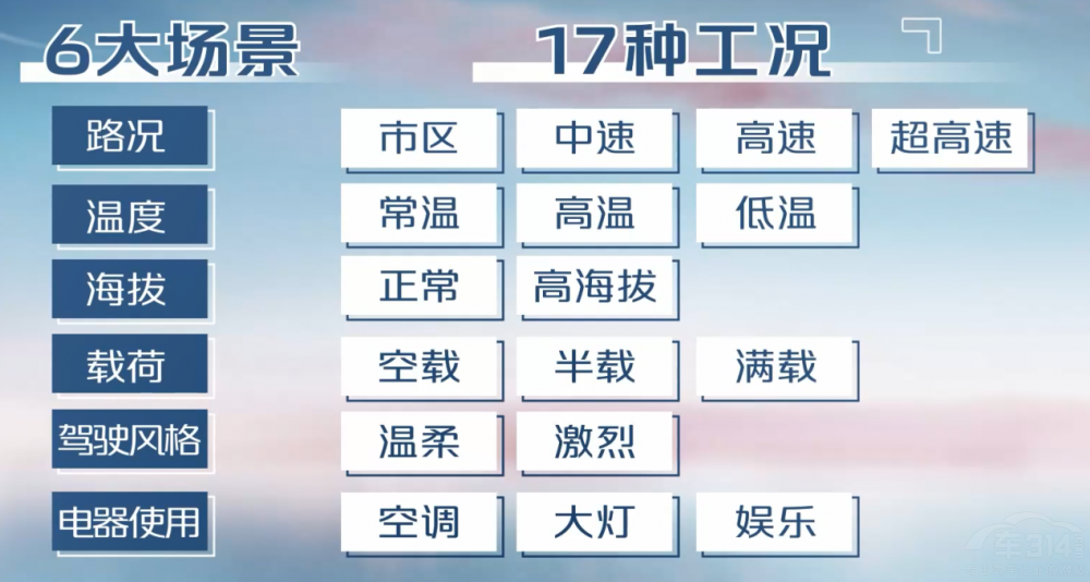 �N��Ʒ�|(zh��)�ھ� �L��UNI-V�߼t�ı�����ɶ��