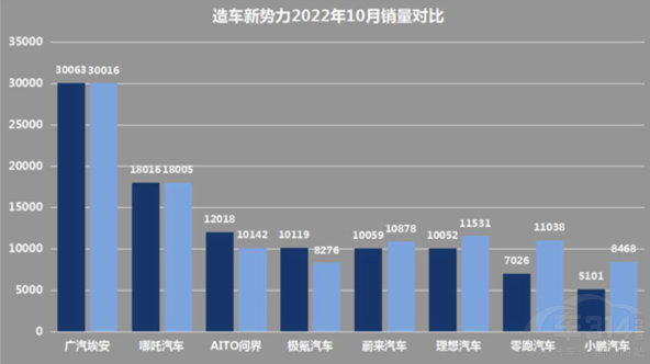 10���N�����t ����ͦ�Mǰ�� ����Ų�����