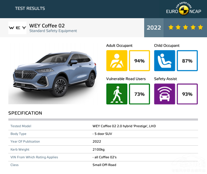 �^Ħ��PHEV֮�����FPHEV�٫@�����J(r��n)�C��