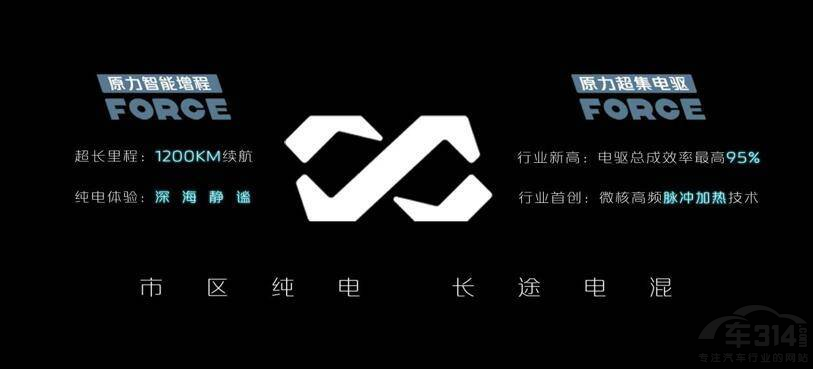 Ѻ���������� �L����ԭ�������g(sh��)��ʽ�l(f��)����