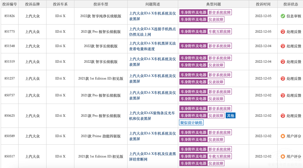 ID�܇�l�F(xi��n)�������} �����󱊳��ƑK����