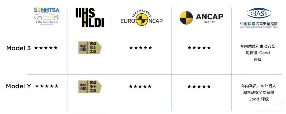 �fԪ����(gu��)�a(b��)����Ӌ(j��)�r(sh��) ��˹��ُ(g��u)܇�����ټӰ�