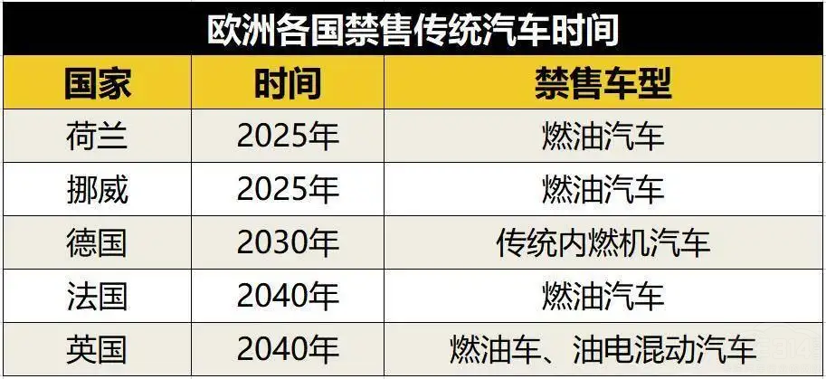 2022����Ї�܇���μ�������������