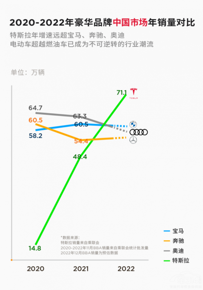 2022����˹���Ї�(gu��)����71�f(w��n)�v ����N(xi��o)��