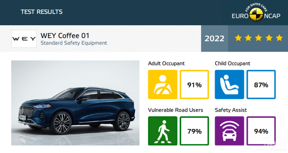 κ��Ħ��DHT-PHEV�����ИI(y��)�İ�ȫ��(bi��o)�U��