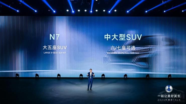 һ��׌���ðl(f��)�� 2023�v����܇��ͨ���e��