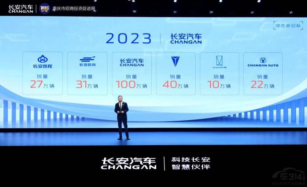 �y�����M(j��n) 2023�L(zh��ng)����܇ȫ������(hu��)��Ļ