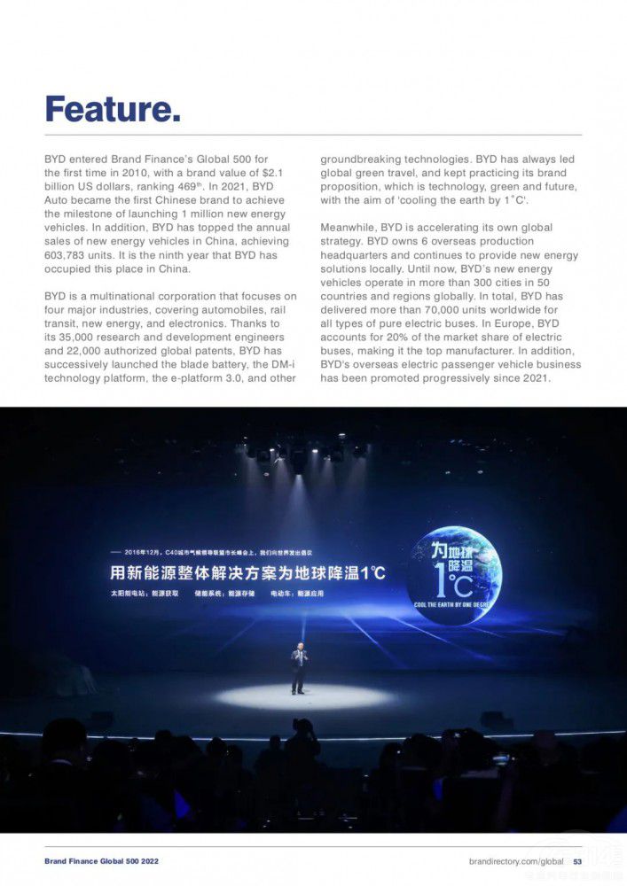 �ȁ�������� 2023��������ӵ��@ϲ����