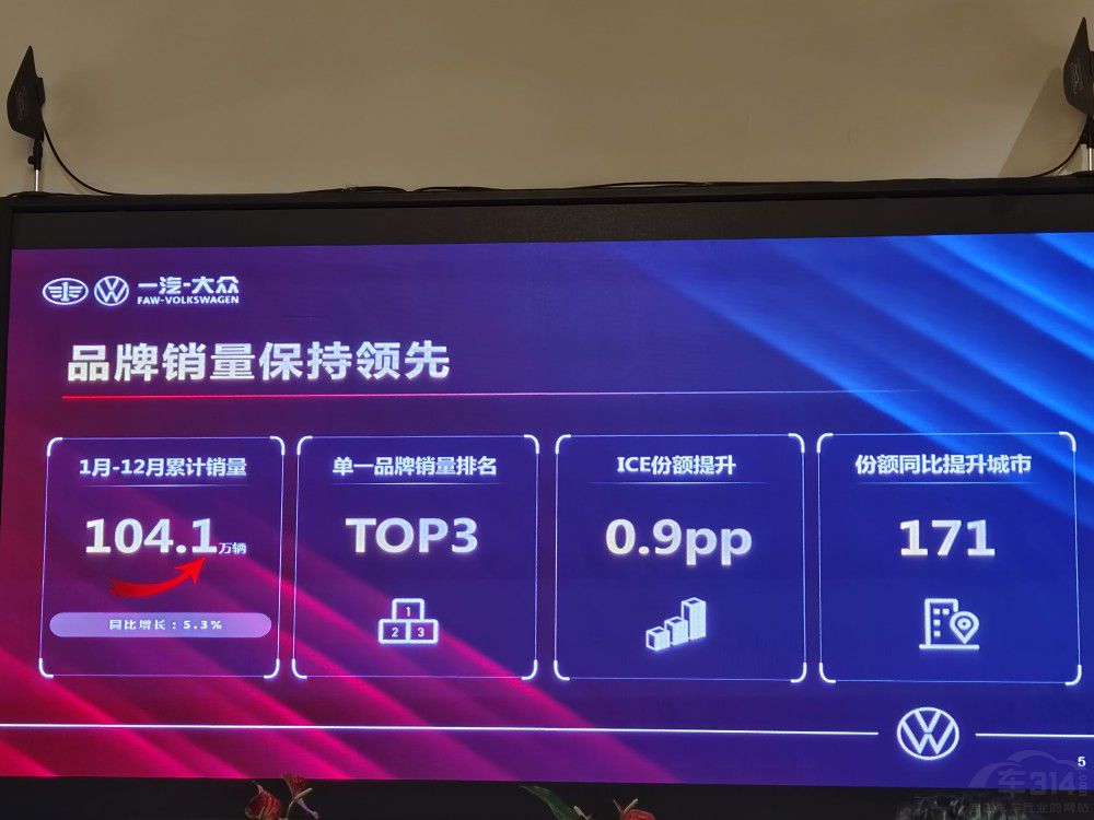 2022�겻���D�U ���_��2023��ȫ������